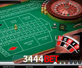 Player Reviews 3444bet